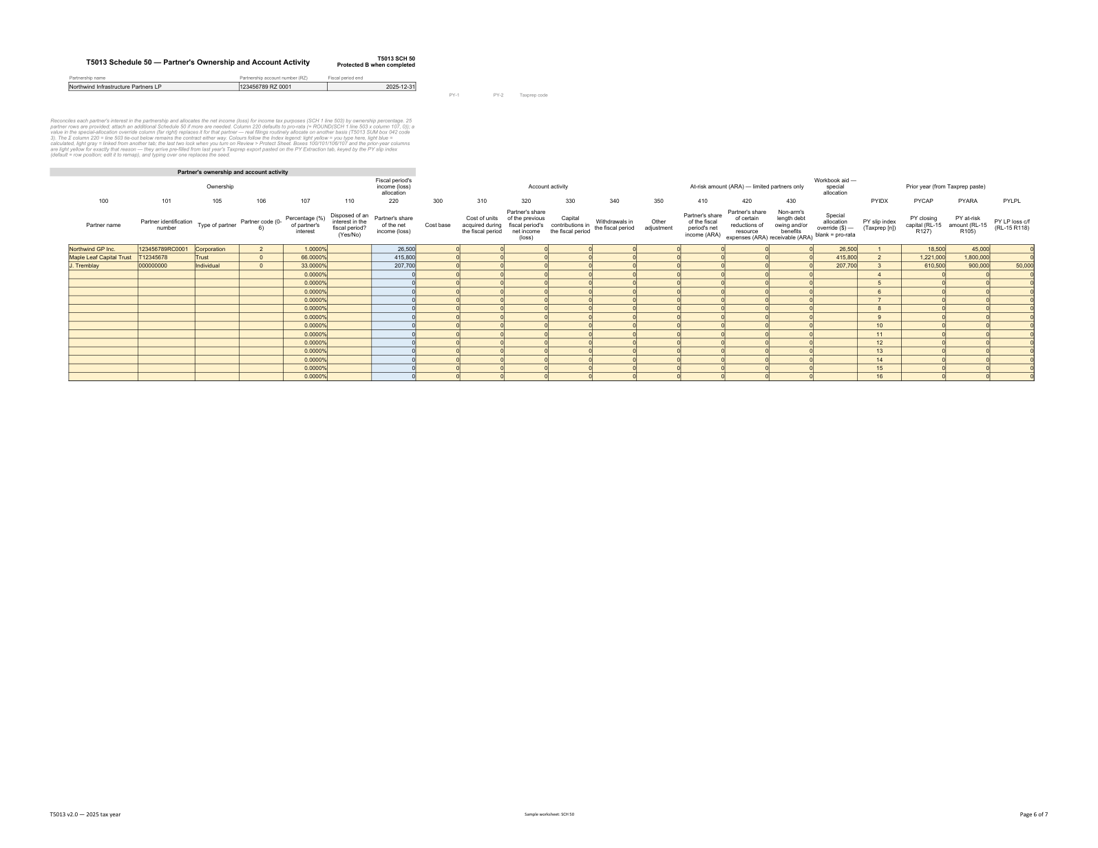 SCH 50: Partner register and allocations, fictional T5013 workbook example
